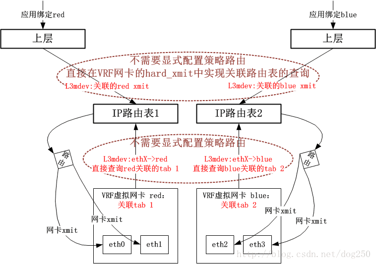 96f31a6dd78b05b563e168102c8ebb12_MD5